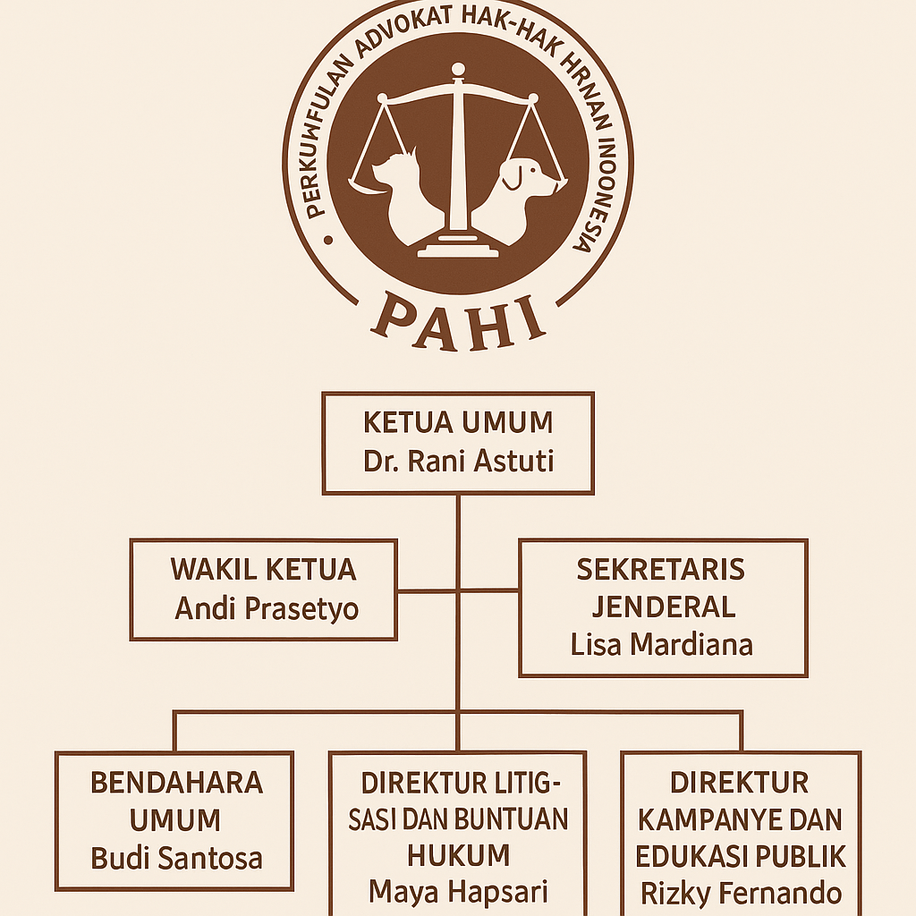 PAHI CABANG KOTA PROBOLINGGO